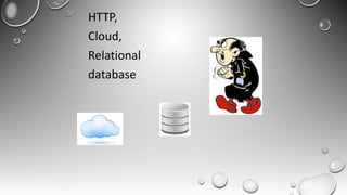HTTP,
Cloud,
Relational
database
 