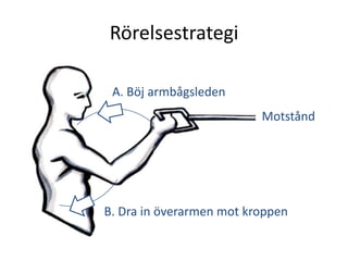 RörelsestrategiA. Böj armbågsledenMotståndB. Dra in överarmen mot kroppen