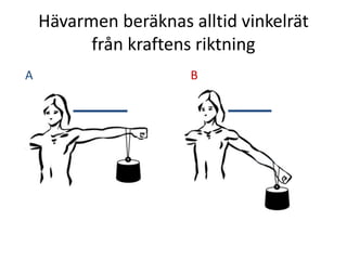 Hävarmen beräknas alltid vinkelrät från kraftens riktningA B