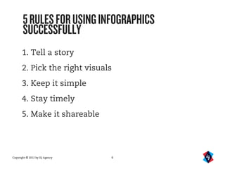 5 Rules for Infographic Success | PDF | Desktop Publishing | Computer ...