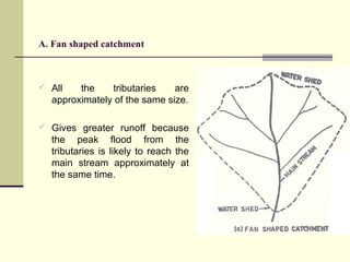 A. Fan shaped catchment
 All the tributaries are
approximately of the same size.
 Gives greater runoff because
the peak flood from the
tributaries is likely to reach the
main stream approximately at
the same time.
 