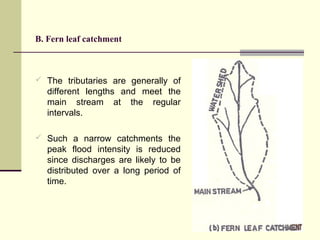B. Fern leaf catchment
 The tributaries are generally of
different lengths and meet the
main stream at the regular
intervals.
 Such a narrow catchments the
peak flood intensity is reduced
since discharges are likely to be
distributed over a long period of
time.
 