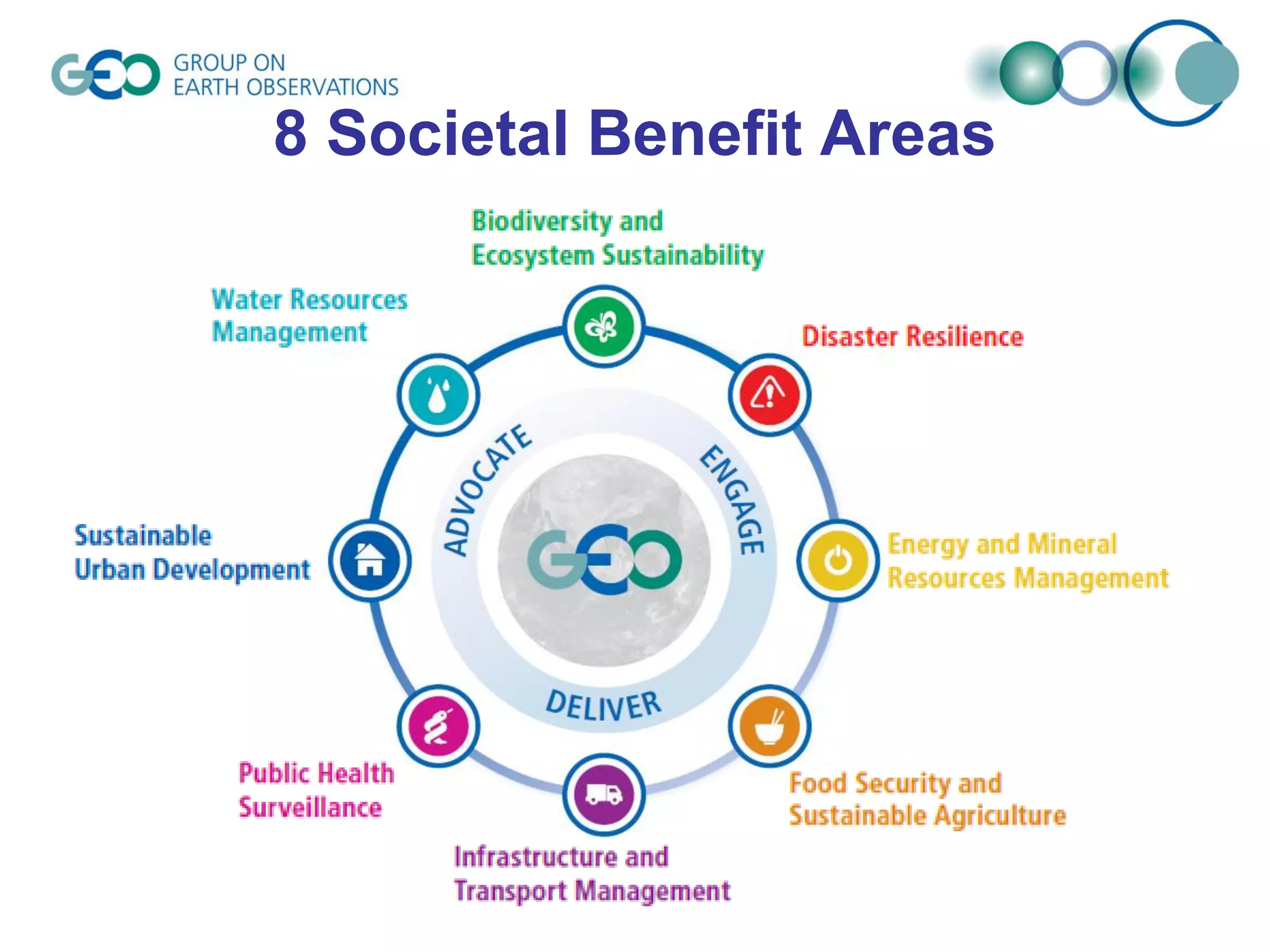 8 Societal Benefit Areas
 
