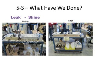 5-S – What Have We Done?
Leak     - Shine
       Before       After
 