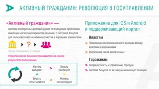 АКТИВНЫЙ ГРАЖДАНИН: РЕВОЛЮЦИЯ В ГОСУПРАВЛЕНИИ
Властям
Приложение для iOS и Android
и поддерживающий портал
Ликвидация информационного разрыва между
властями и горожанами
Увеличение числа вовлеченных
Горожанам
Сопричастность к управлению городом
Система бонусов за активную жизненную позицию
Город спрашивает у людей
Управленческие решения принимаются на основе
результатов голосования.
«Активный гражданин» —
система электронных референдумов по городским проблемам,
имеющим несколько вариантов решения, с системой бонусов
для пользователей за активное участие и игровыми элементами.
Власть
реализует
Житель
выбирает
Житель
контролирует
Власть
отчитывается
 