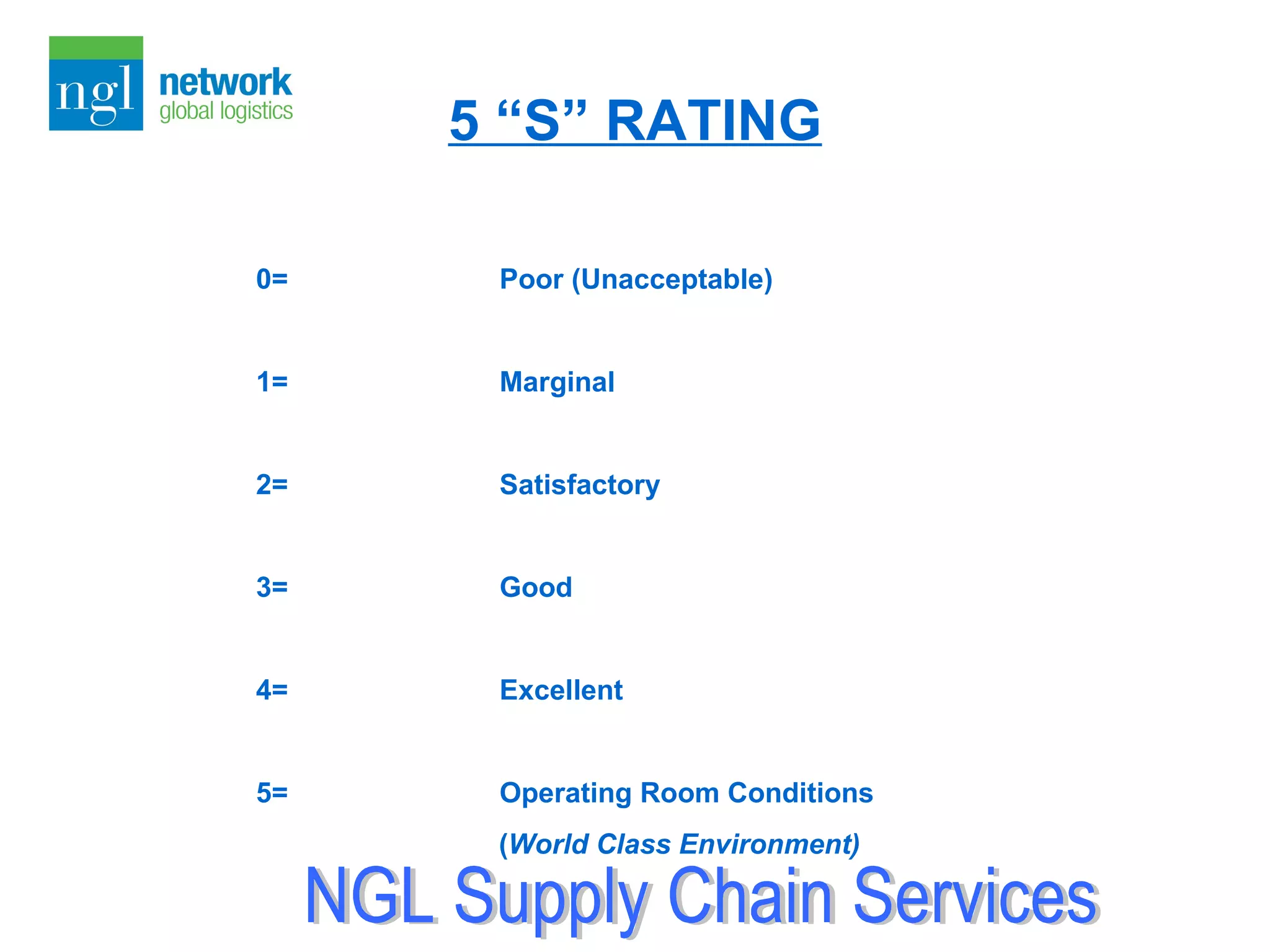 5 “S” RATING 0=  Poor (Unacceptable) 1=  Marginal 2=  Satisfactory 3=  Good 4=  Excellent 5=  Operating Room Conditions ( World Class Environment) 