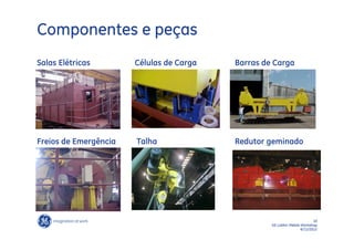 Componentes e peças
Salas Elétricas        Células de Carga   Barras de Carga




Freios de Emergência   Talha              Redutor geminado




                                                                          10
                                                   GE LatAm Metals Workshop
                                                                   6/11/2012
 