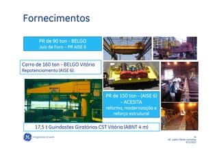 Fornecimentos

        PR de 90 ton - BELGO
        Juiz de Fora – PR AISE 6


Carro de 160 ton - BELGO Vitória
Repotenciamento (AISE 6):




                                     PR de 150 ton - (AISE 6)
                                           - ACESITA
                                      reforma, modernização e
                                          reforço estrutural

      17,5 t Guindastes Giratórios CST Vitória (ABNT 4 m)
                                                                                      14
                                                                GE LatAm Metals workshop
                                                                               6/11/2012
 