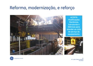 Reforma, modernização, e reforço
                                ACESITA
                             Modificações
                              Mecânicas,
                             Estruturais e
                             Elétricas para
                            atender ao ciclo
                             de serviço do
                             equipamento.




                                                       20
                                 GE LatAm Metals workshop
                                                6/11/2012
 