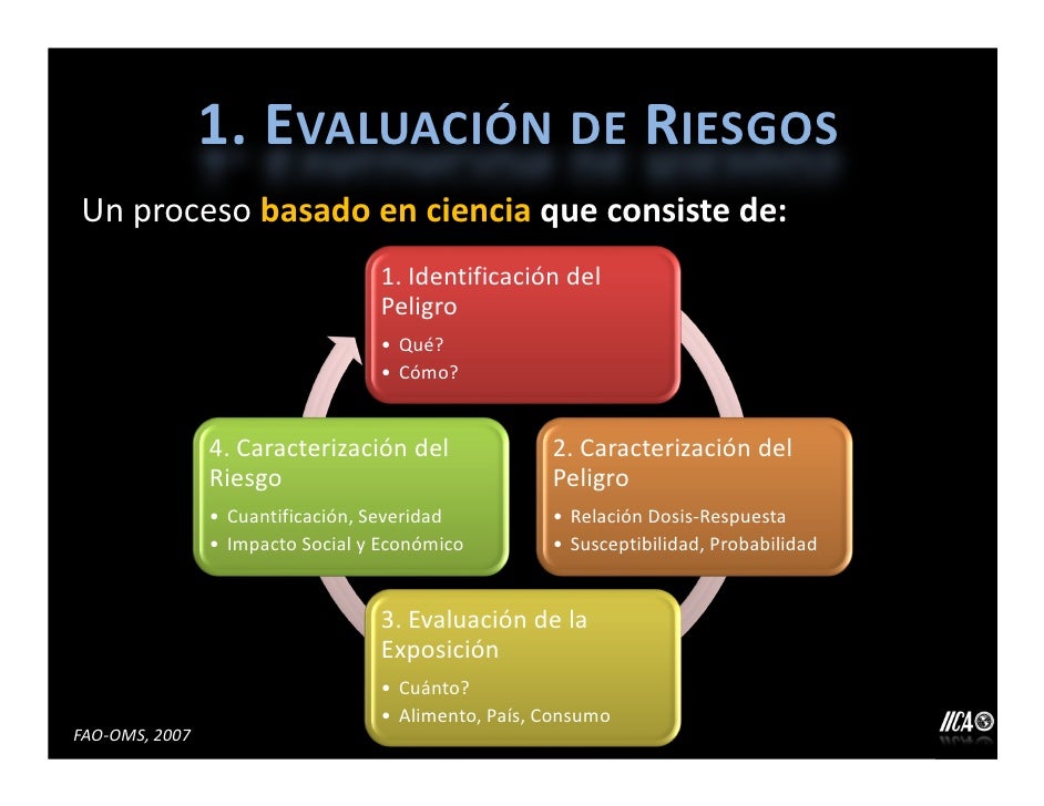 5. Sanchez, los componentes del analisis de riesgos y su rol en la in… 5. Sanchez, los componentes del analisis de riesgos y su rol en la in…
