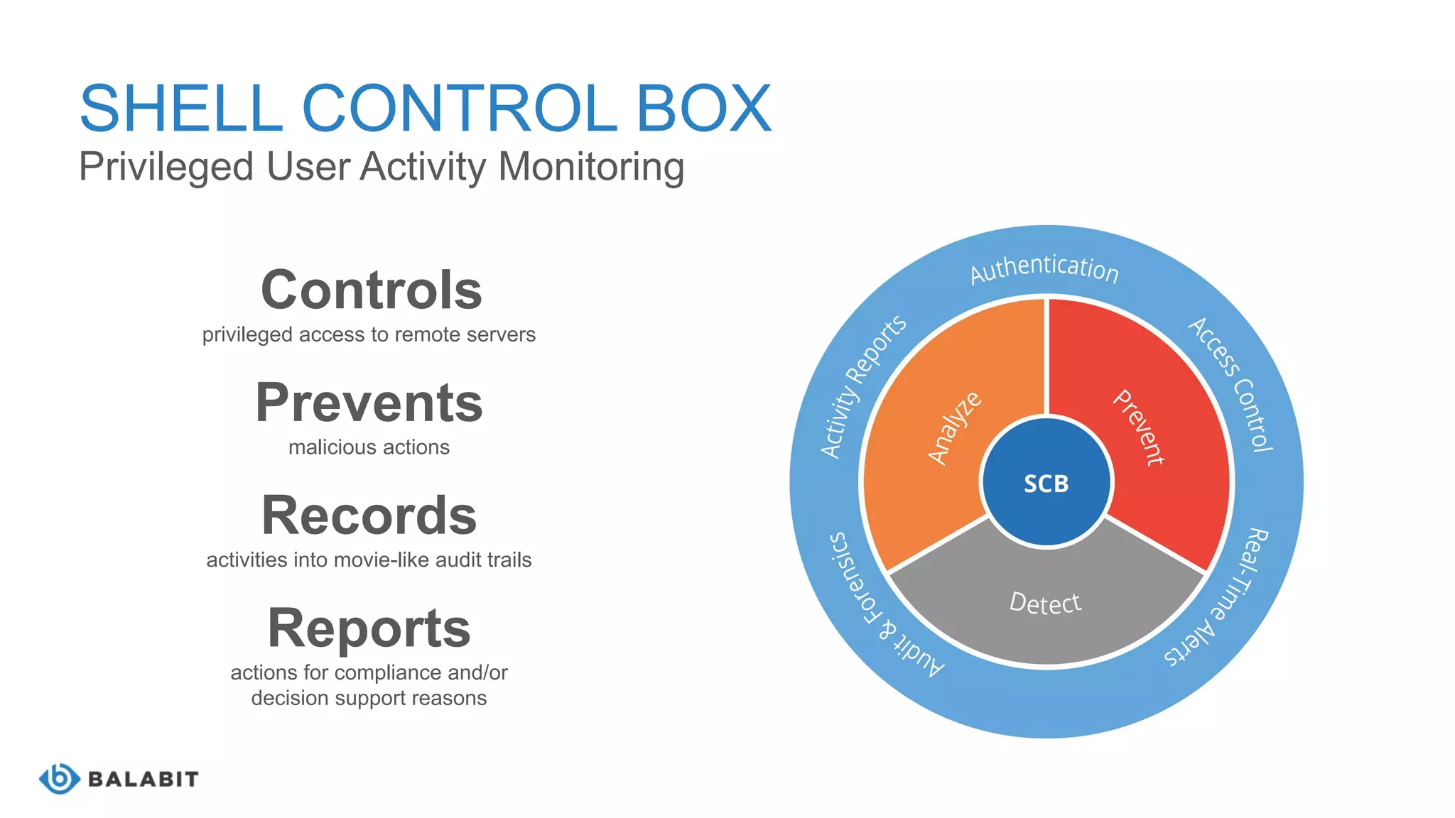 SHELL CONTROL BOX
Privileged User Activity Monitoring
Controls
privileged access to remote servers
Prevents
malicious actions
Records
activities into movie-like audit trails
Reports
actions for compliance and/or
decision support reasons
 