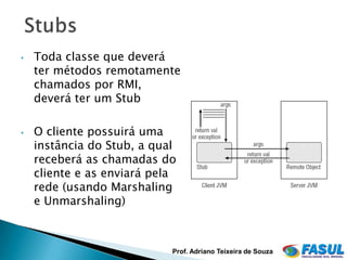 •   Toda classe que deverá
    ter métodos remotamente
    chamados por RMI,
    deverá ter um Stub

•   O cliente possuirá uma
    instância do Stub, a qual
    receberá as chamadas do
    cliente e as enviará pela
    rede (usando Marshaling
    e Unmarshaling)



                            Prof. Adriano Teixeira de Souza
 