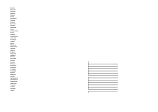 Diseñar
Disponer
Efectuar
Ejecutar
Elaborar
Emitir
Establecer
Estudiar
Evaluar
Formular
Generar
Gestionar
Hacer
Implementar
Incluir
Innovar
Inspeccionar
Intervenir
Investigar
Liderar
Llevar
Mantener
Monitorear
Obtener
Ofrecer
Ordenar
Organizar
Orientar
Plasmar
Presentar
Presidir
Prestar
Producir
Promover
Proponer
Proteger
Proyectar
Realizar
Registrar
Revisar
Salvaguardar
Sistematizar
Suministrar
Supervisar
Tramitar
Validar
Verificar
Vigilar
 