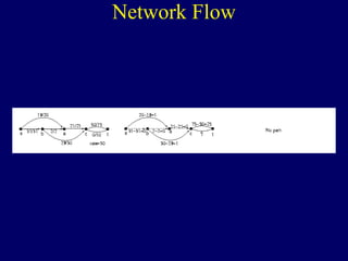 Network Flow
 