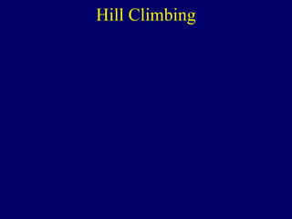 Hill Climbing
 