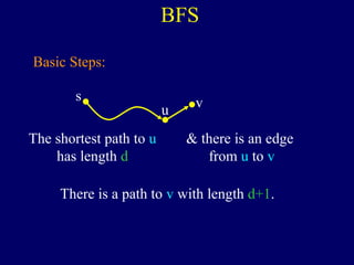 Basic Steps:
s
u
The shortest path to u
has length d
v
& there is an edge
from u to v
There is a path to v with length d+1.
BFS
 