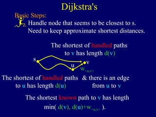 Basic Steps:
u
The shortest of handled paths
to u has length d(u)
Dijkstra's
& there is an edge
from u to v
w<u,v>
vs
The shortest of handled paths
to v has length d(v)
The shortest known path to v has length
min( d(v), d(u)+w<u,v> ).
Handle node that seems to be closest to s.
Need to keep approximate shortest distances.
 