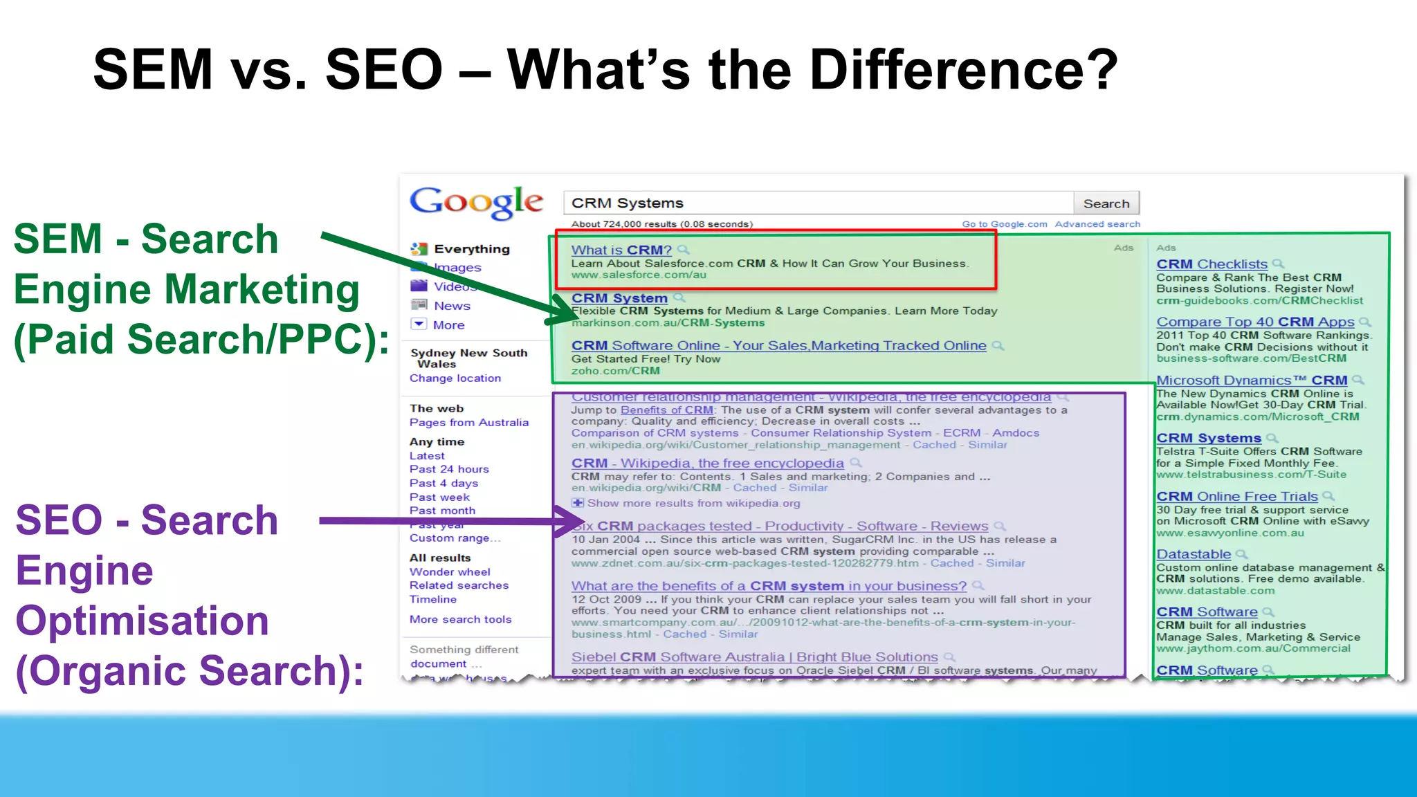 SEM vs. SEO – What‟s the Difference?

SEM - Search
Engine Marketing
(Paid Search/PPC):



SEO - Search
Engine
Optimisation
(Organic Search):
 