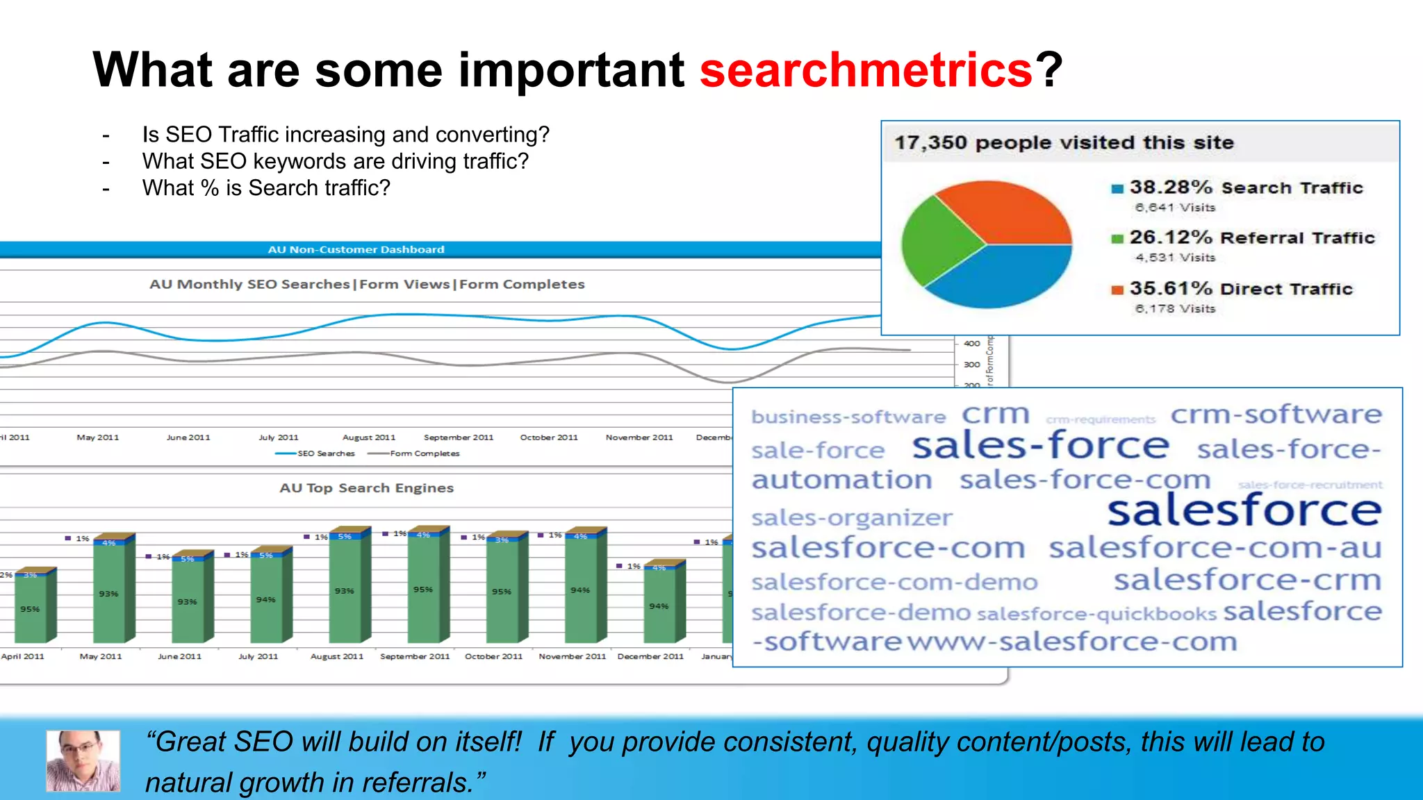 What are some important searchmetrics?
-   Is SEO Traffic increasing and converting?
-   What SEO keywords are driving traffic?
-   What % is Search traffic?




    “Great SEO will build on itself! If you provide consistent, quality content/posts, this will lead to
    natural growth in referrals.”
 
