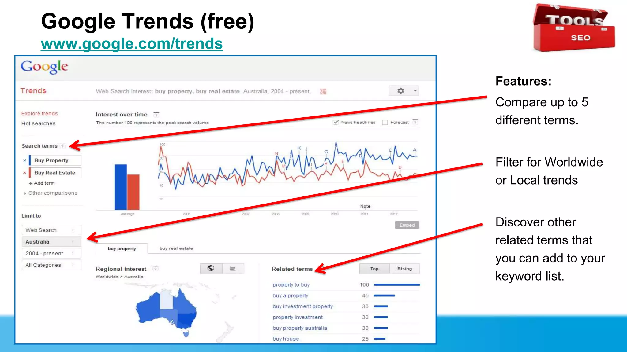 Google Trends (free)
www.google.com/trends

                        Features:
                        Compare up to 5
                        different terms.


                        Filter for Worldwide
                        or Local trends


                        Discover other
                        related terms that
                        you can add to your
                        keyword list.
 
