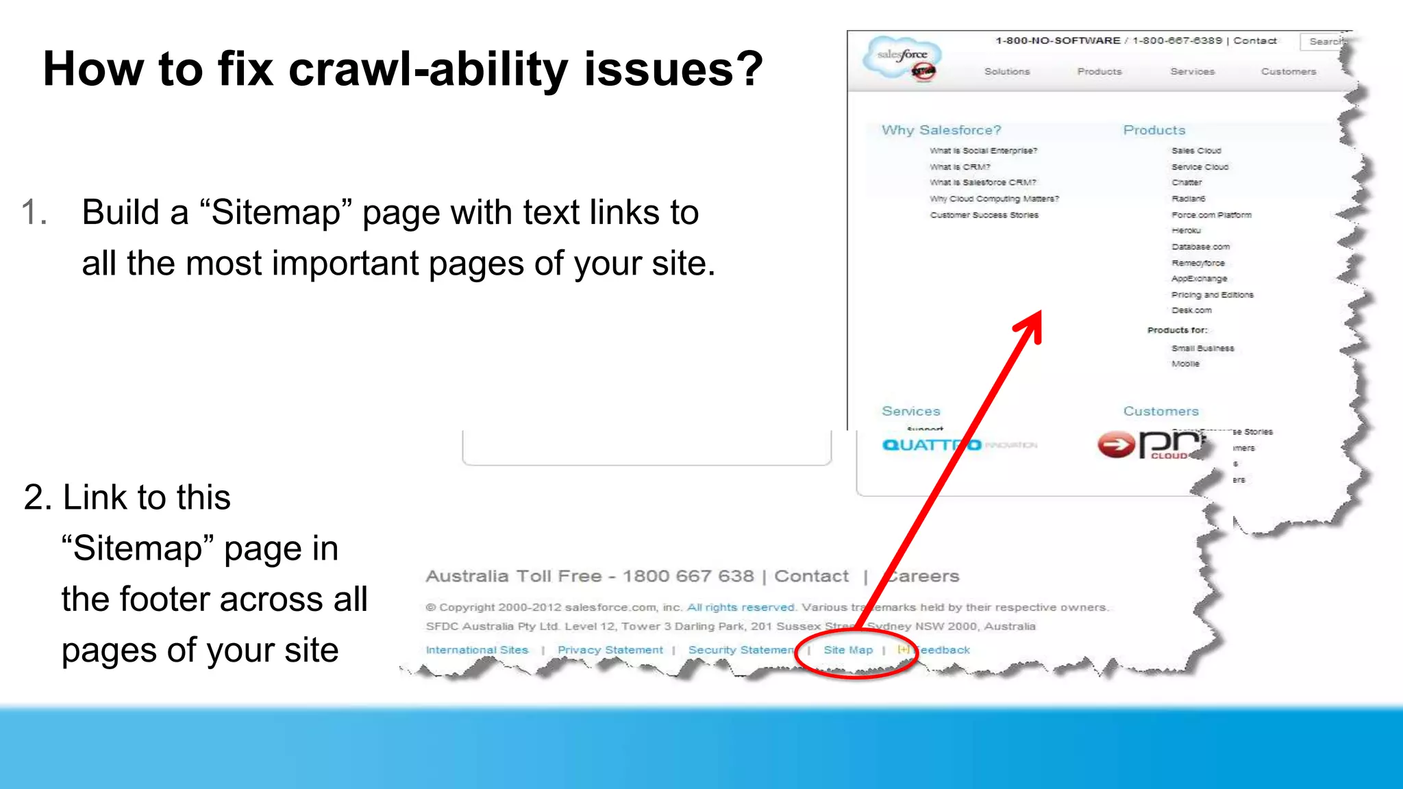 How to fix crawl-ability issues?

1. Build a “Sitemap” page with text links to
   all the most important pages of your site.




2. Link to this
   “Sitemap” page in
   the footer across all
   pages of your site
 