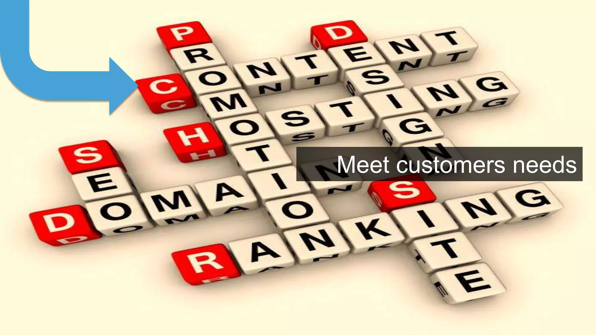 Meet customers needs
 