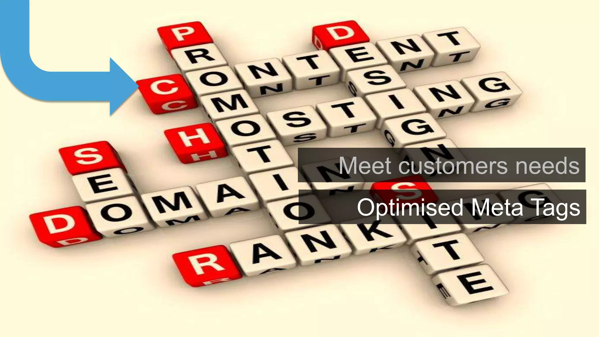 Meet customers needs
 Optimised Meta Tags
 