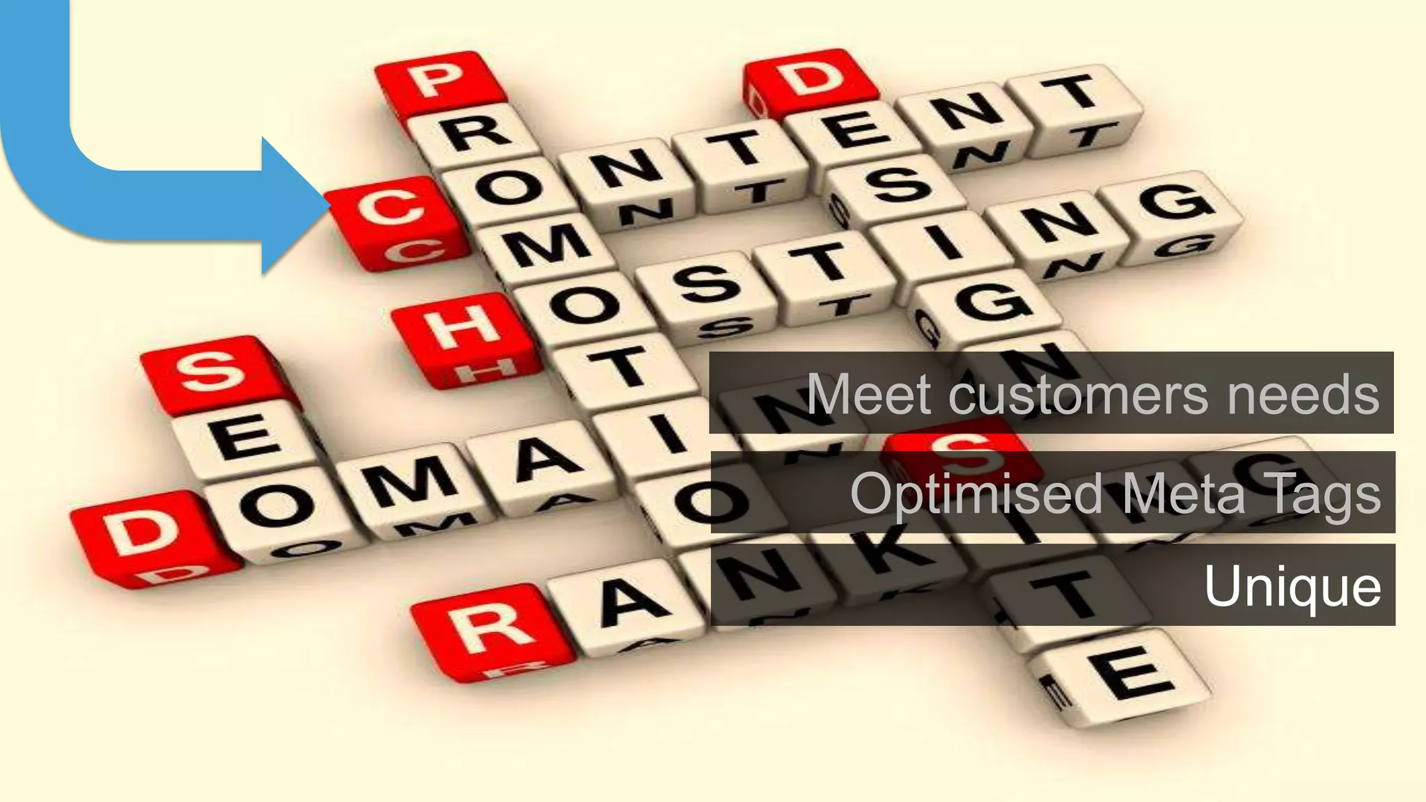 Meet customers needs
 Optimised Meta Tags
             Unique
 