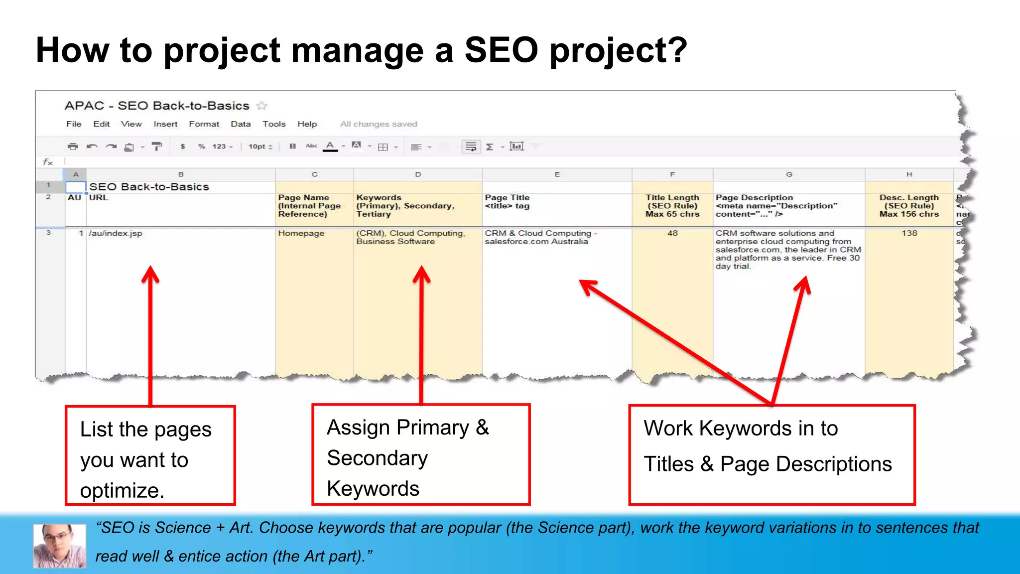 How to project manage a SEO project?




  List the pages                      Assign Primary &                         Work Keywords in to
  you want to                         Secondary                                Titles & Page Descriptions
  optimize.                           Keywords
   “SEO is Science + Art. Choose keywords that are popular (the Science part), work the keyword variations in to sentences that
   read well & entice action (the Art part).”
 