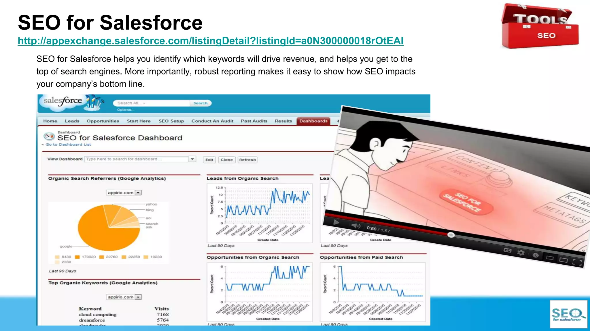 SEO for Salesforce
http://appexchange.salesforce.com/listingDetail?listingId=a0N300000018rOtEAI
   SEO for Salesforce helps you identify which keywords will drive revenue, and helps you get to the
   top of search engines. More importantly, robust reporting makes it easy to show how SEO impacts
   your company’s bottom line.
 