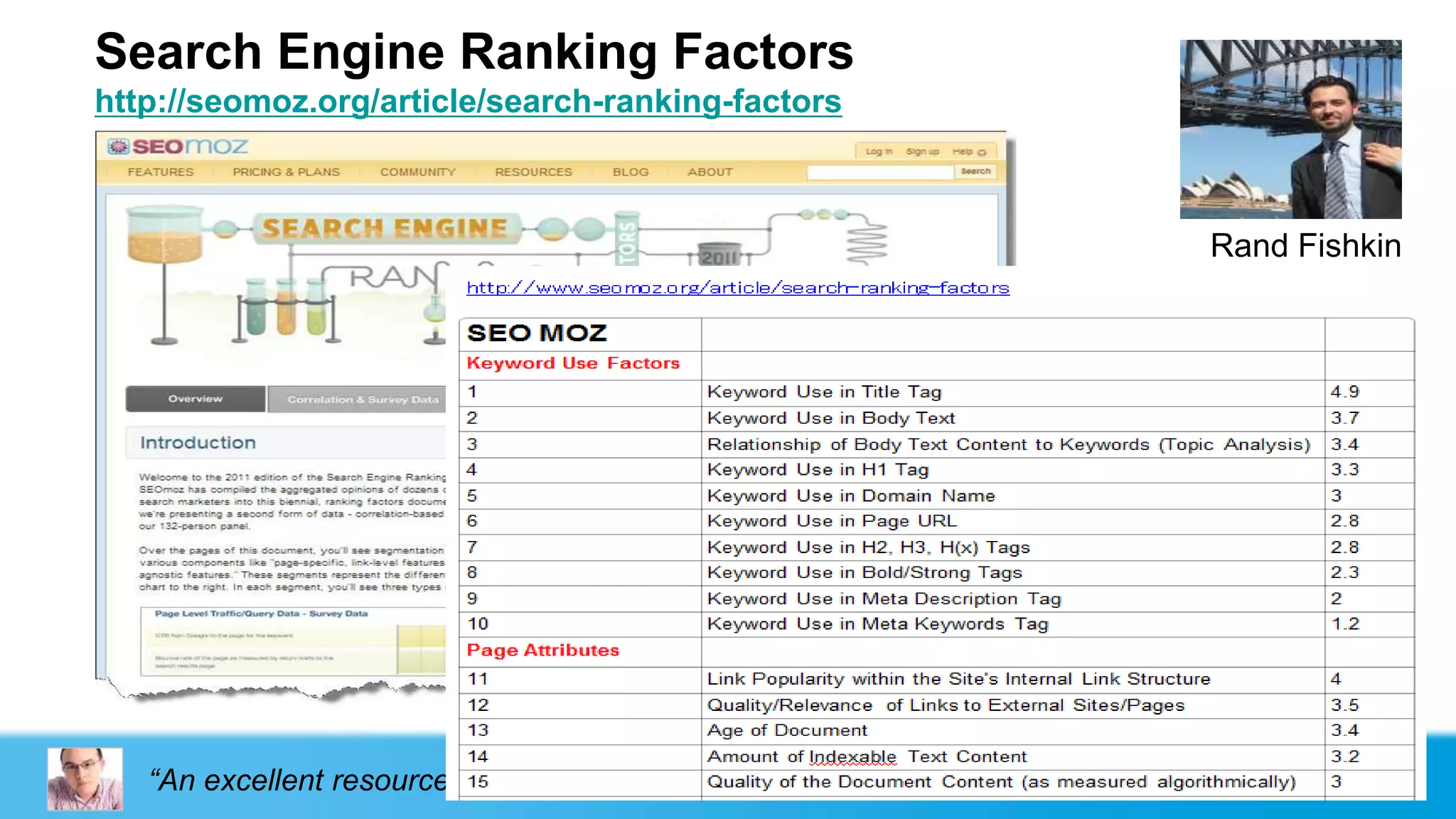 Search Engine Ranking Factors
http://seomoz.org/article/search-ranking-factors



                                                                               Rand Fishkin
                                                                            www.seomoz.org
                                                                                    @RandFish




   “An excellent resource. See what a panel of SEO experts from across the world are seeing.”
 