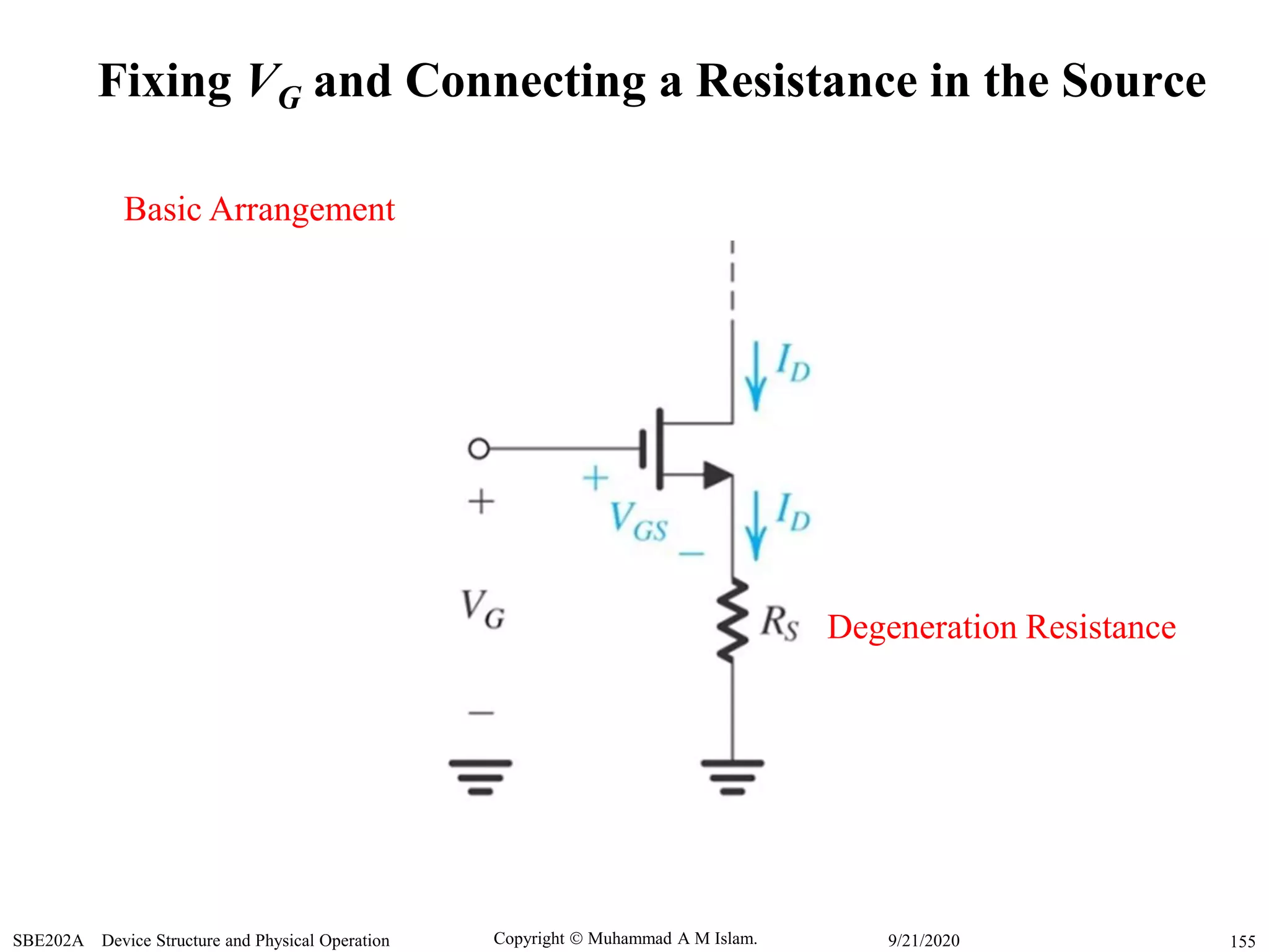 Copyright  Muhammad A M Islam.SBE202A Device Structure and Physical Operation 1559/21/2020
Fixing VG and Connecting a Resistance in the Source
Degeneration Resistance
Basic Arrangement
 