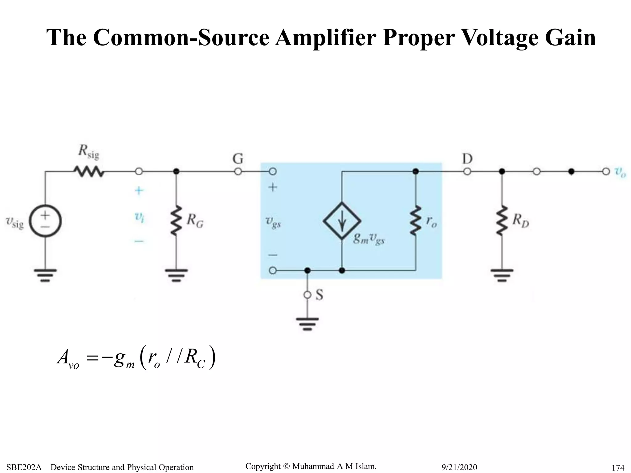 Copyright  Muhammad A M Islam.SBE202A Device Structure and Physical Operation 1749/21/2020
 / /m o Cg r R
The Common-Source Amplifier Proper Voltage Gain
voA 
 