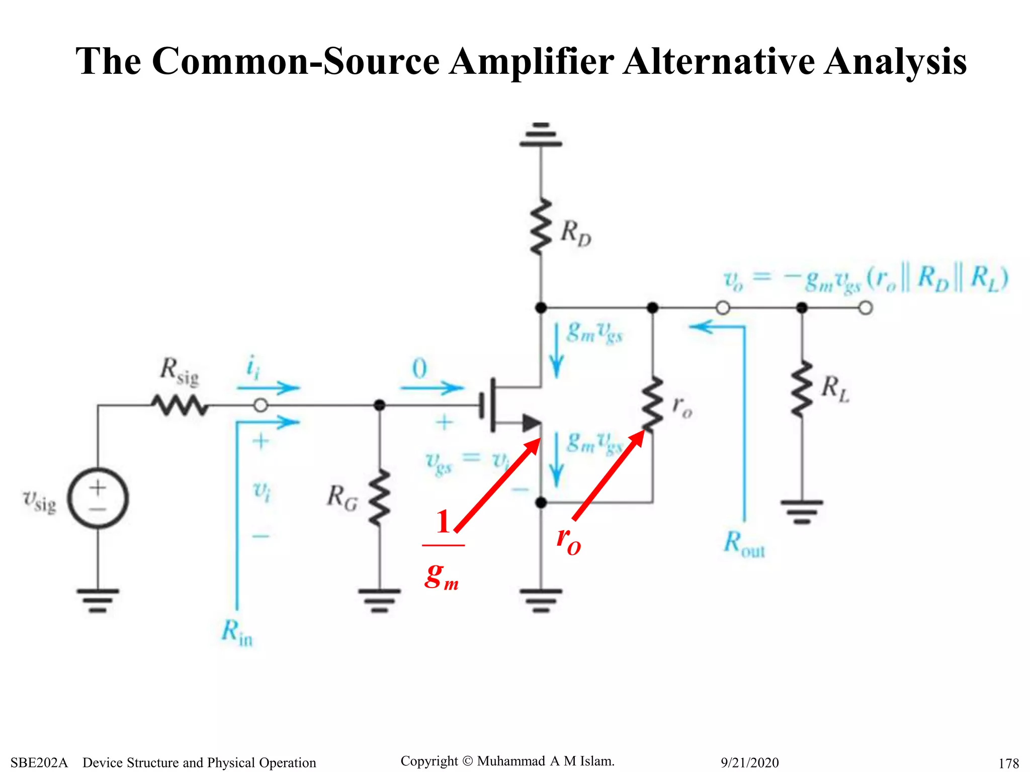 Copyright  Muhammad A M Islam.SBE202A Device Structure and Physical Operation 1789/21/2020
The Common-Source Amplifier Alternative Analysis
1
mg
Or
 