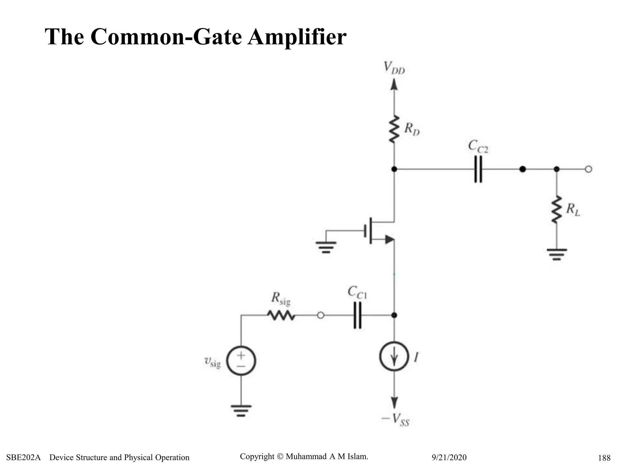 Copyright  Muhammad A M Islam.SBE202A Device Structure and Physical Operation 1889/21/2020
The Common-Gate Amplifier
 