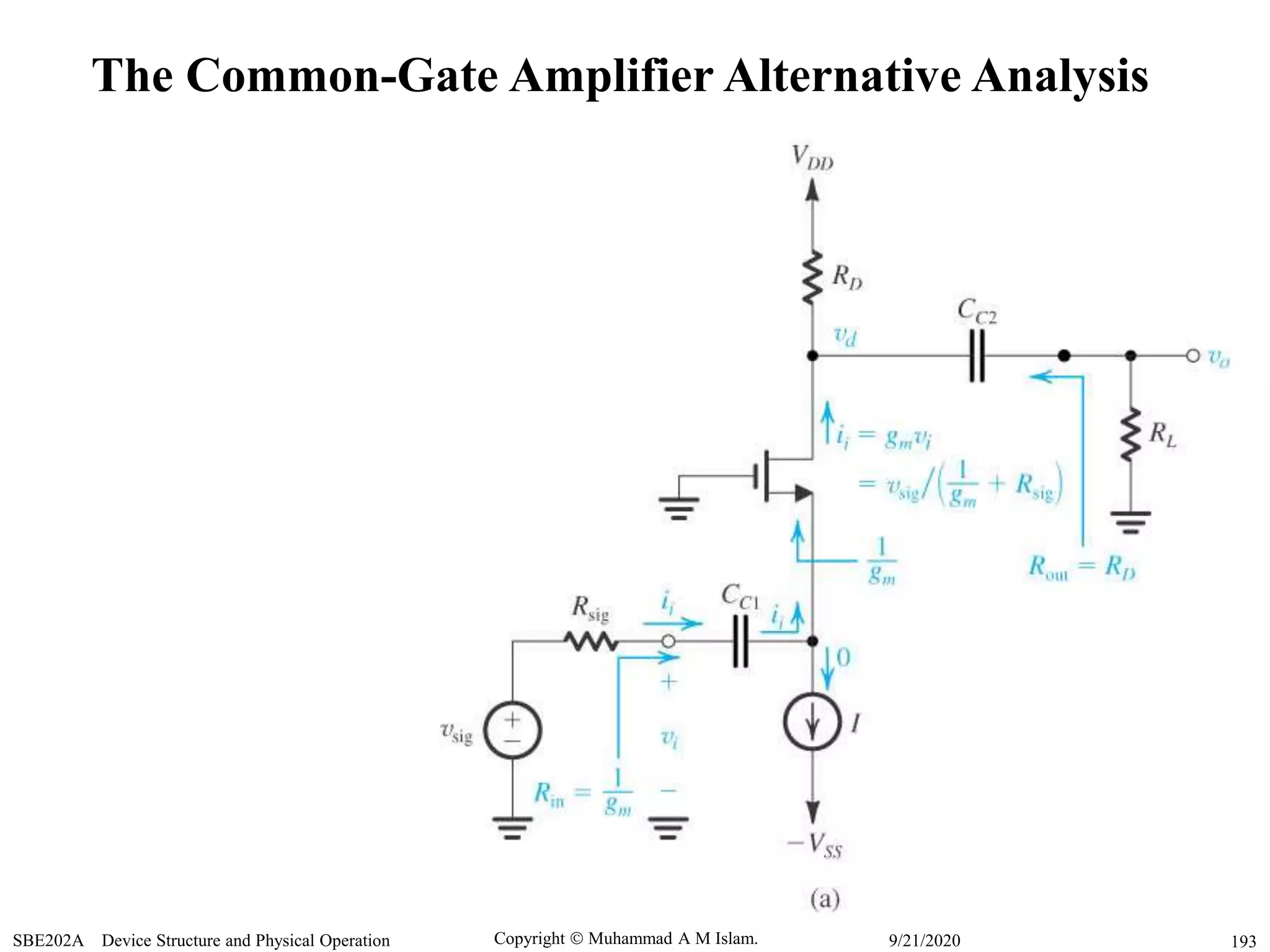 Copyright  Muhammad A M Islam.SBE202A Device Structure and Physical Operation 1939/21/2020
The Common-Gate Amplifier Alternative Analysis
 