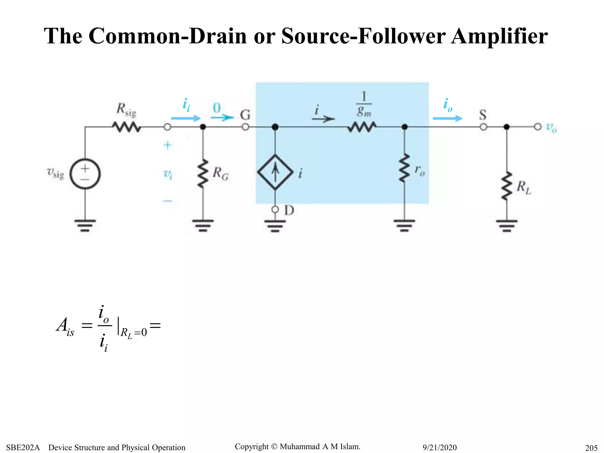 Copyright  Muhammad A M Islam.SBE202A Device Structure and Physical Operation 2059/21/2020
0| L
o
is R
i
i
A
i
 
ii io
The Common-Drain or Source-Follower Amplifier
 