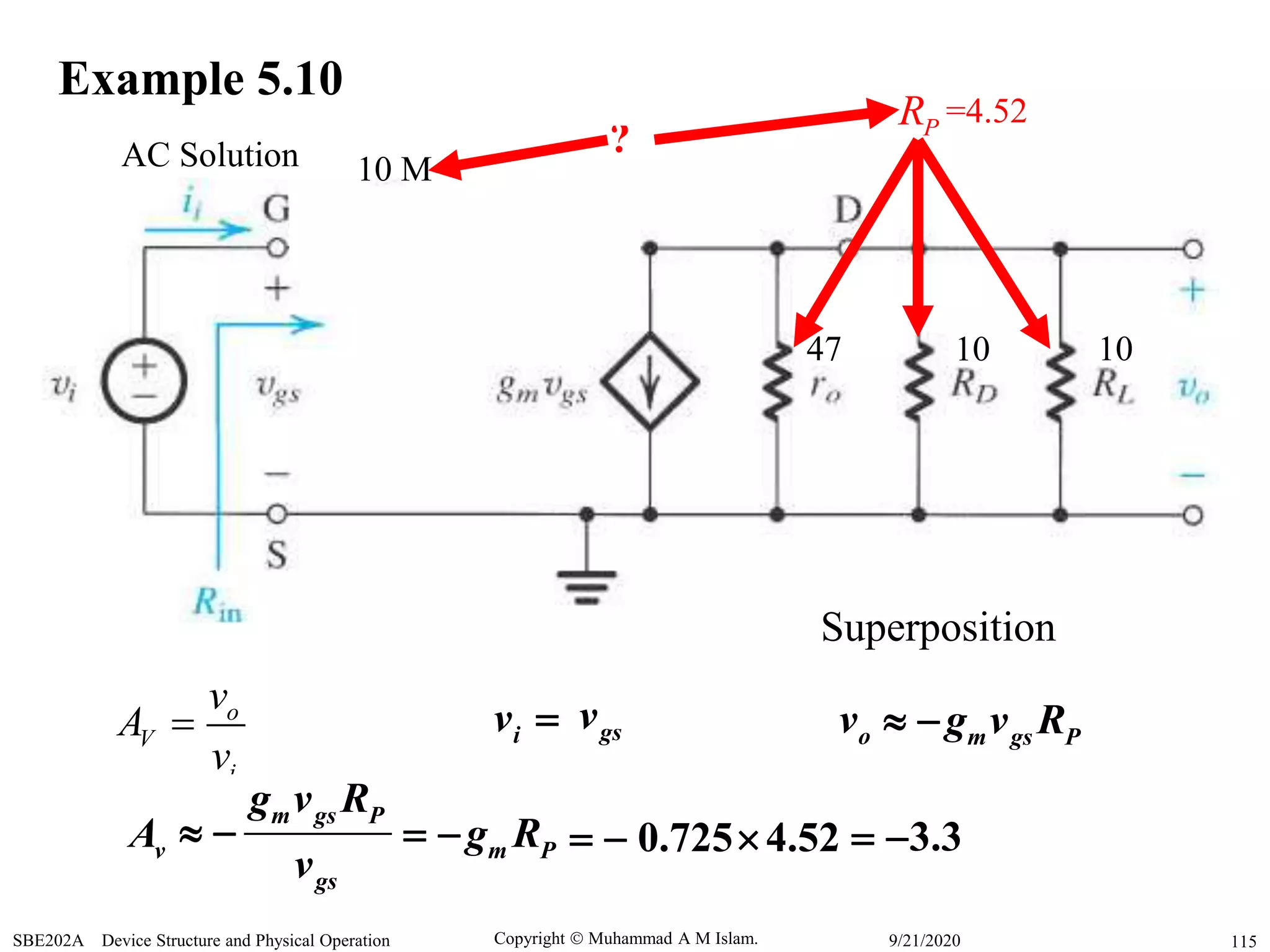 Copyright  Muhammad A M Islam.SBE202A Device Structure and Physical Operation 1159/21/2020
AC Solution
10 1047
10 M
=4.52PR
VA  iv  ov 
vA 
o
i
v
v
m gs Pg v R 
Example 5.10
?
gsv
m Pg R  0.725 4.52   3.3 
m gs P
gs
g v R
v
 
Superposition
 