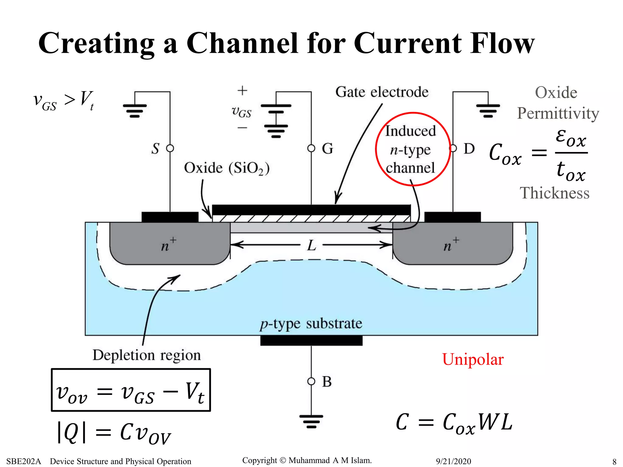 Copyright  Muhammad A M Islam.SBE202A Device Structure and Physical Operation 89/21/2020
Creating a Channel for Current Flow
GS tv V
𝑣 𝑜𝑣 = 𝑣 𝐺𝑆 − 𝑉𝑡
𝑄 = 𝐶𝑣 𝑂𝑉
𝐶 𝑜𝑥 =
𝜀 𝑜𝑥
𝑡 𝑜𝑥
Oxide
Permittivity
Thickness
𝐶 = 𝐶 𝑜𝑥 𝑊𝐿
Unipolar
 