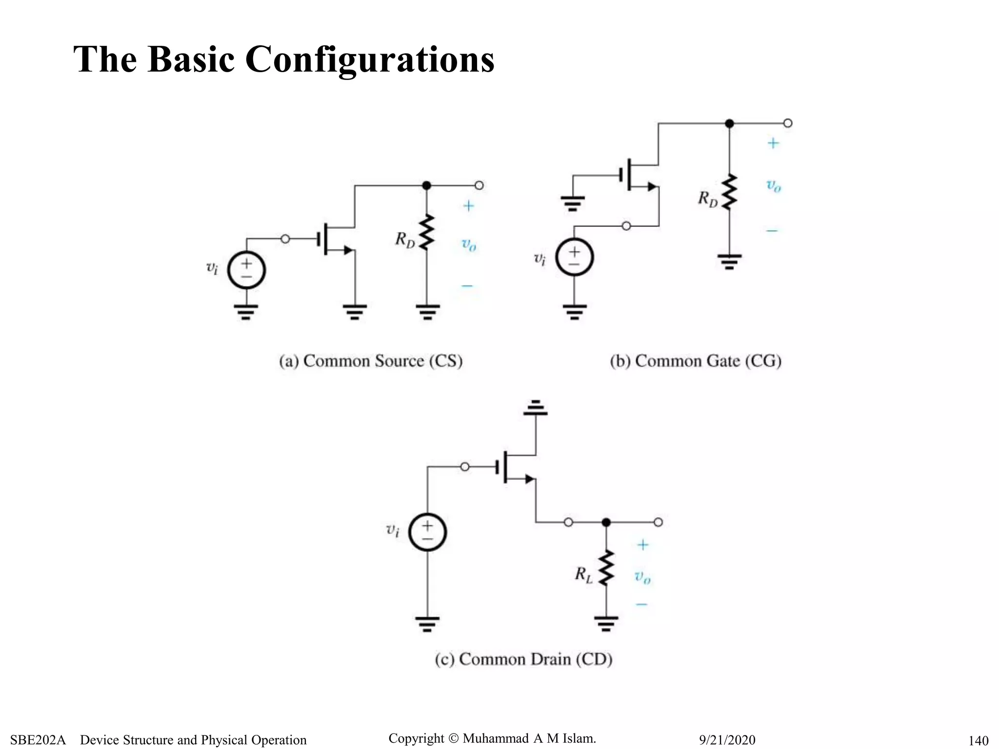 Copyright  Muhammad A M Islam.SBE202A Device Structure and Physical Operation 1409/21/2020
The Basic Configurations
 
