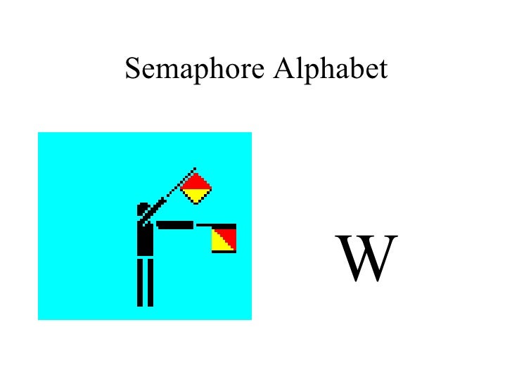 5 semaphore alphabet