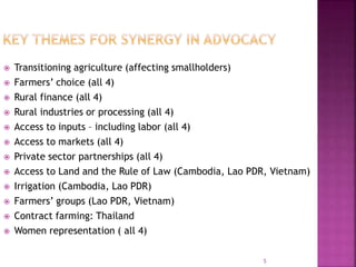  Transitioning agriculture (affecting smallholders)
 Farmers’ choice (all 4)
 Rural finance (all 4)
 Rural industries or processing (all 4)
 Access to inputs – including labor (all 4)
 Access to markets (all 4)
 Private sector partnerships (all 4)
 Access to Land and the Rule of Law (Cambodia, Lao PDR, Vietnam)
 Irrigation (Cambodia, Lao PDR)
 Farmers’ groups (Lao PDR, Vietnam)
 Contract farming: Thailand
 Women representation ( all 4)
5
 