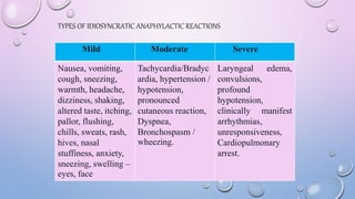 Mild Moderate Severe
Nausea, vomiting,
cough, sneezing,
warmth, headache,
dizziness, shaking,
altered taste, itching,
pallor, flushing,
chills, sweats, rash,
hives, nasal
stuffiness, anxiety,
sneezing, swelling –
eyes, face
Tachycardia/Bradyc
ardia, hypertension /
hypotension,
pronounced
cutaneous reaction,
Dyspnea,
Bronchospasm /
wheezing.
Laryngeal edema,
convulsions,
profound
hypotension,
clinically manifest
arrhythmias,
unresponsiveness,
Cardiopulmonary
arrest.
TYPES OF IDIOSYNCRATIC ANAPHYLACTIC REACTIONS
 