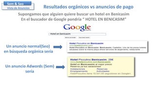 Supongamos que alguien quiere buscar un hotel en Benicasim
En el buscador de Google pondría “ HOTEL EN BENICASIM”
Sem & Seo
Vista de Anuncios Resultados orgánicos vs anuncios de pago
Hotel en benicasim
Un anuncio normal(Seo)
en búsqueda orgánica sería
Un anuncio Adwords (Sem)
sería
 