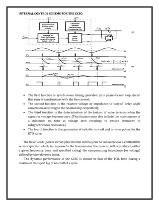 INTERNAL CONTROL SCHEME FOR THE GCSC:
 The first function is synchronous timing, provided by a phase-locked loop circuit
that runs in synchronism with the line current.
 The second function is the reactive voltage or impedance to tum-off delay angle
conversion according to the relationship respectively.
 The third function is the determination of the instant of valve turn-on when the
capacitor voltage becomes zero. (This function may also include the maintenance of
a minimum on time at voltage zero crossings to ensure immunity to
subsynchronous resonance.)
 The fourth function is the generation of suitable turn-off and turn-on pulses for the
GTO valve.
The basic GCSC (power circuit plus internal control) can be considered as a controllable
series capacitor which, in response to the transmission line current, will reproduce (within
a given frequency band and specified rating) the compensating impedance (or voltage)
defined by the reference input.
The dynamic performance of the GCSC is similar to that of the TCR, both having a
maximum transport lag of one half of a cycle.
 