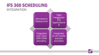 Service & assets news and solutions | PDF