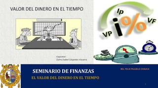 SEMINARIO DE FINANZAS
EL VALOR DEL DINERO EN EL TIEMPO
MG. FELIX PAJUELO CHAUCA
1
 