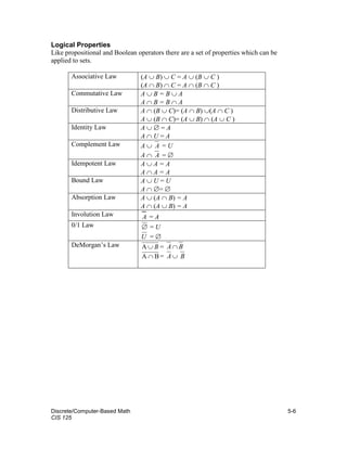 Computerbase Math Set Properties and Operations in Abstract Algebra | PDF