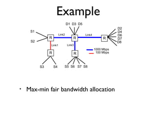Example 
R 
R 
D1 D3 D5 
R 
R 
R 
1000 Mbps 
100 Mbps 
S1 
S2 
S3 S4 S5 S6 S7 S8 
• Max-min fair bandwidth allocation 
D2 
D4 
D6 
D7 
D8 
Link1 
Link2 
Link3 
Link4 
 