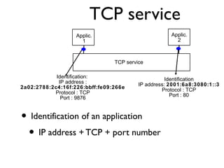 TCP service 
TCP service 
• Identification of an application 
• IP address + TCP + port number 
Applic. 
2 
Applic. 
1 
Identification 
IP address: 2001:6a8:3080:1::3 
Protocol : TCP 
Port : 80 
Identification: 
IP address : 
2a02:2788:2c4:16f:226:bbff:fe09:266e 
Protocol : TCP 
Port : 9876 
 